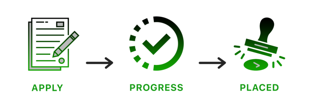 nadra card center process nadra card center
